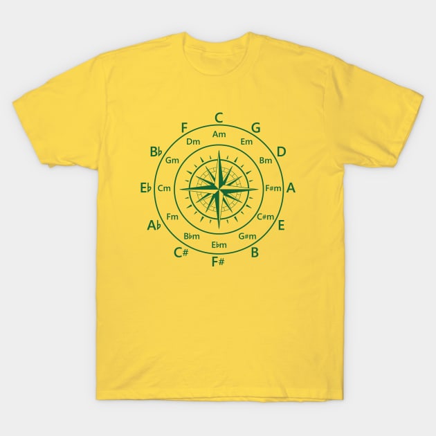 Circle of Fifths Old Compass Style Dark Green T-Shirt by nightsworthy